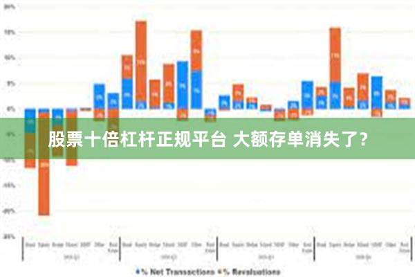 股票十倍杠杆正规平台 大额存单消失了？