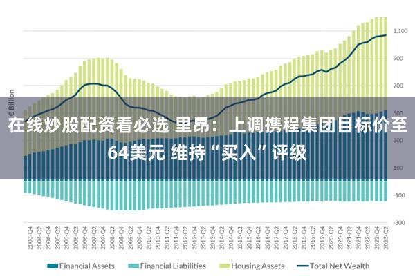 在线炒股配资看必选 里昂：上调携程集团目标价至64美元 维持“买入”评级