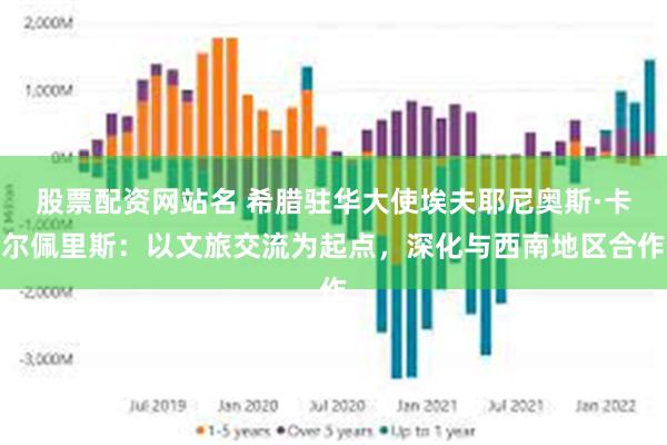 股票配资网站名 希腊驻华大使埃夫耶尼奥斯·卡尔佩里斯：以文旅交流为起点，深化与西南地区合作