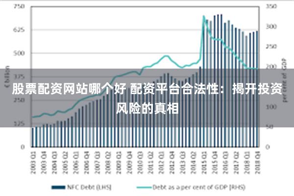 股票配资网站哪个好 配资平台合法性：揭开投资风险的真相