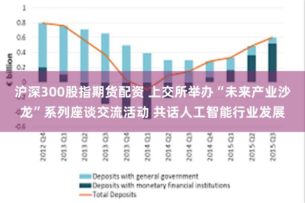 沪深300股指期货配资 上交所举办“未来产业沙龙”系列座谈交流活动 共话人工智能行业发展