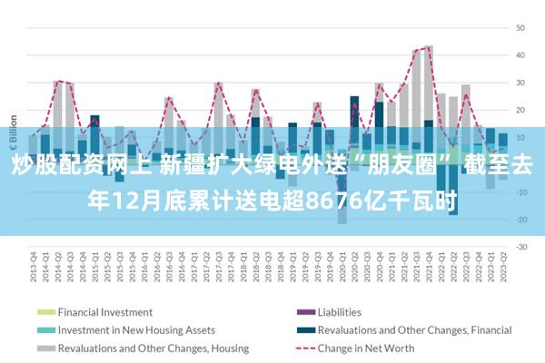 炒股配资网上 新疆扩大绿电外送“朋友圈” 截至去年12月底累计送电超8676亿千瓦时