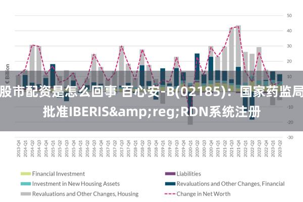 股市配资是怎么回事 百心安-B(02185)：国家药监局批准IBERIS&reg;RDN系统注册