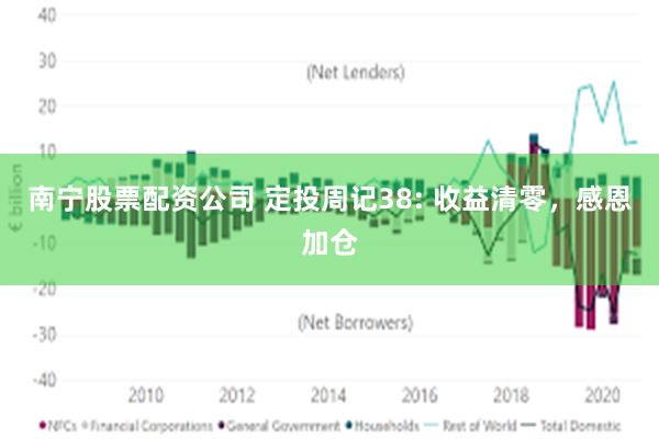 南宁股票配资公司 定投周记38: 收益清零，感恩加仓